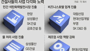  발전… 호텔… 건설업계 수익 찾아 삼만리