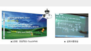 어느 곳에서나 전자칠판이 가능한 제품 ‘스마트 프로젝터’