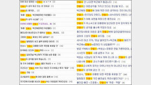 ‘안철수 열풍’… 네티즌들은 어떻게 생각하나 살펴보니