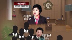 [뉴스A]단독/의장직 놓고 검은 거래…마포구 의회 ‘비리 복마전’