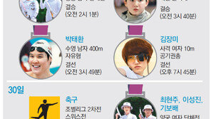 [런던 2012/이 경기 놓치지 마세요]진종오 사격 남자 결선 外