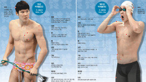 [런던 2012]2012 박태환 vs 2008 박태환… 숨소리까지 강해졌다