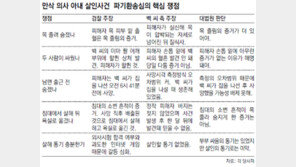 새로 시작한 ‘만삭 의사아내 살인’ 공방