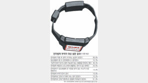 “늘 감시받는 느낌… 나쁜짓 못해” 전자발찌 찬 뒤 재범률 뚝