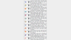 [오늘의 운세/7월28일]주역으로 본 운세 