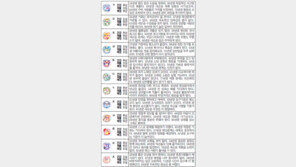 [내일의 운세/7월29일]주역으로 본 운세 