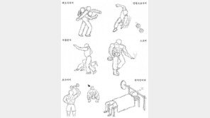 헬스클럽 민폐 유형 새삼 화제… “이 사람들 왜 이러는 걸까요?”