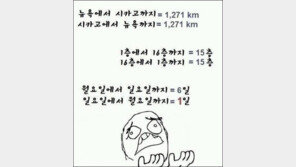 월요일 빨리 오는 이유, “앗!…………엇!…………… 응?”