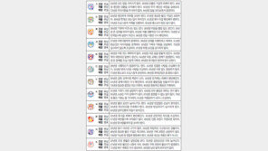 [오늘의 운세/7월30일]주역으로 본 운세 