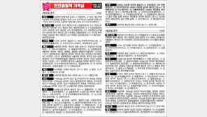 2012 런던올림픽 기록실 <29일>