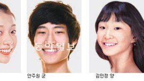 세계 4대 발레콩쿠르 ‘바르나’ 한예종 재학생 3명 입상