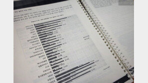 [서평] 시장을 알면 기회가 보인다, KRG 2012년 IT시장 백서