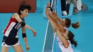 [런던 2012] ‘김연경 맹활약’ 한국 여자배구, 세르비아 꺾고 첫 승