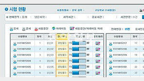 [단독]70만 응시생 시험과정 손바닥 보듯