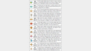 [오늘의 운세/8월1일]별자리로 본 운세 