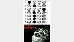 마킹할 때 공감 ‘말도 안돼, 이건 공포야!’