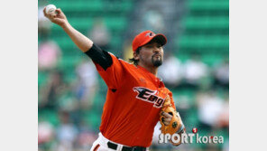 [포토] 박찬호, 허리 부상 완쾌…무서울게 없다!