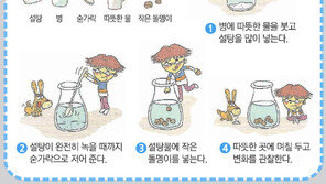 [신문과 놀자!]엄청난 자원 품은 바다는 ‘보물 창고’랍니다