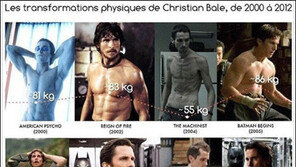 체중 조절의 신 “35kg 정도는 내 맘대로…도대체 누구야?”