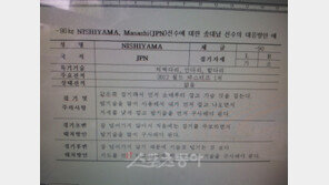 “나는 네가 올 여름에 할 기술을 알고 있다”