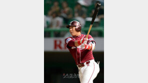 “정호야! 홈런 끈 그만 놓으렴…” 김시진 감독, 무심타법 주문