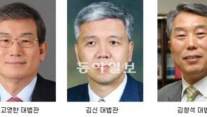 곽노현-한명숙 대법 선고 8월 내려질듯