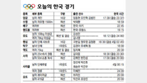 [런던 2012/8월3일]오늘의 한국 경기