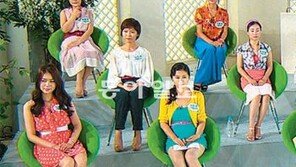 [오늘의 채널A]북한 날라리? 탈북미녀 깜짝 패션쇼