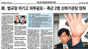 감사원, 곽노현의 불법 코드인사 확인