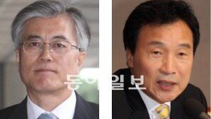 文 등지고 孫 들어준 민평련 뒤엔 ‘盧의 그림자’