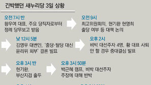 [4·11 총선 공천헌금 수사]박근혜 “경선 보이콧 이럴수는 없다”… 非朴과 정면충돌