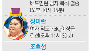 [런던 2012/이 경기 놓치지 마세요]이용대-정재성 배드민턴 남자 복식 준결승 外