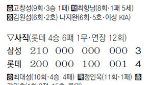 [오늘의 프로야구 전적/팀 순위]8월 3일