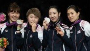 [영상 다시보기] 여자 펜싱 은메달 에페 단체 결승전