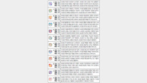 [오늘의 운세/8월6일]주역으로 본 운세 