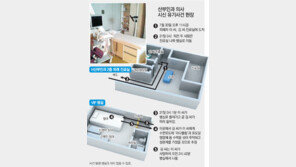 휠체어 태워 시신 유기한 산부인과 의사, 경비원 마주치자 "아내가 몸이 안좋아서..."