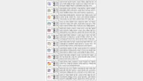 [오늘의 운세/8월7일]주역으로 본 운세 