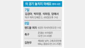 [런던 2012/이 경기를 놓치지 마세요]김경아, 박미영, 석하정, 당예서 탁구 여자 단체전 3,4위전 外
