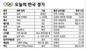 [런던 2012/오늘의 한국 경기]8월 7일