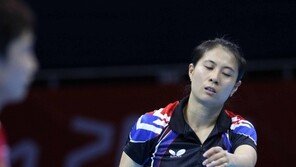 [런던 2012] 여자탁구, 24년만에 ‘빈 손’
