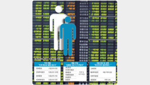 “청년 일자리는 미래의 경쟁력”