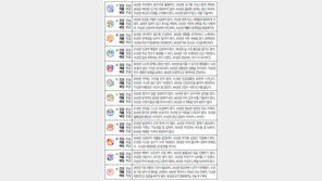 [오늘의 운세/8월8일]주역으로 본 운세 