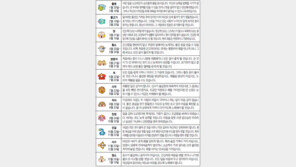 [오늘의 운세/8월8일]별자리로 본 운세 