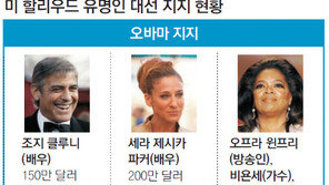 롬니 석달째 대선모금 앞서 오바마 할리우드에 SOS