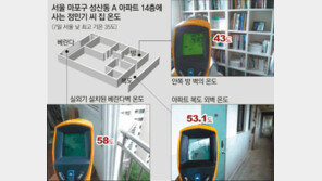 58도… 53도… 43도… 난로가 된 아파트