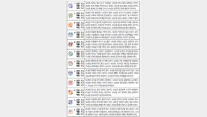 [오늘의 운세/8월9일]주역으로 본 운세 