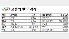 [런던 2012/오늘의 한국 경기]8월 9일