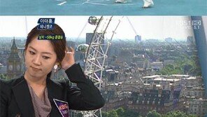 [런던 2012] KBS 엄지인 아나운서, 중계 중 ‘머리 벅벅’ 화들짝! 