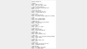 국민학생 초등학생 차이, “왜 이렇게 변했을까?”