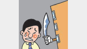 건설-조선-금융 구조조정 칼바람